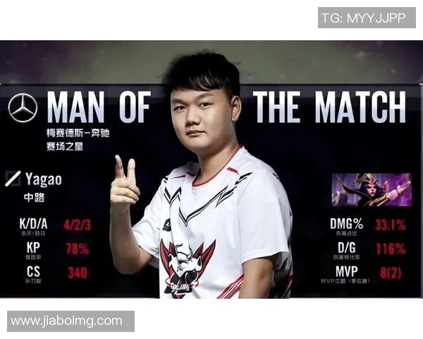 CSGO耐力排行榜揭晓JDG战队荣登第八名引发热议